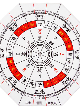 三元立极尺透明罗盘八边形压克力加厚立极规量尺绘图专业布局尺