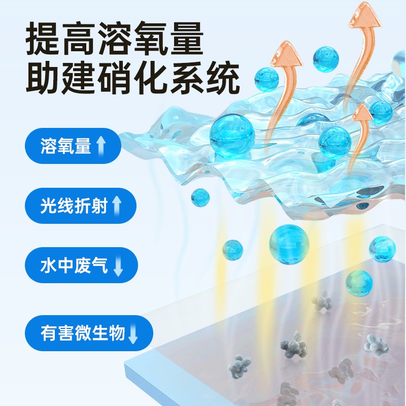 百因美鱼缸除油膜喷雾鱼缸去油膜清洁剂净水乌龟缸水面除油污神器