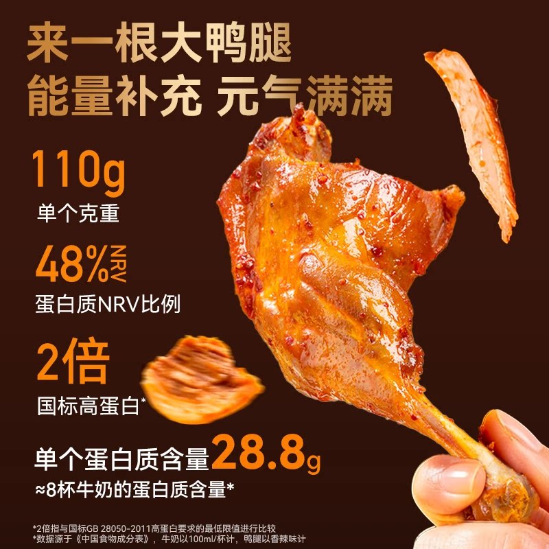 去皮大鸭腿高蛋白即食鸭腿追剧解馋小零食JL