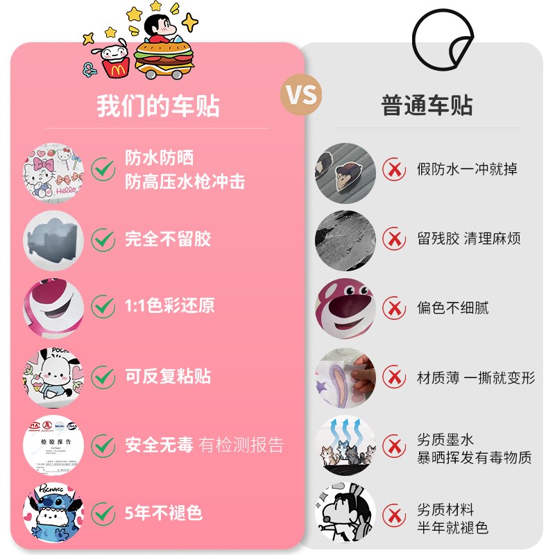 电动车贴纸汽车行李箱可爱卡通创意装饰贴画遮划痕防水防晒不留胶