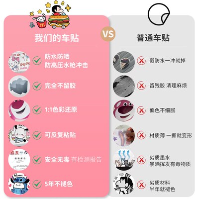 电动车贴纸汽车行李箱可爱卡通创意装饰贴画遮划痕防水防晒不留胶