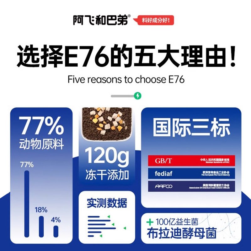 阿飞和巴弟E76猫粮全价无谷冻干生骨肉低敏猫粮成猫幼猫增肥发腮