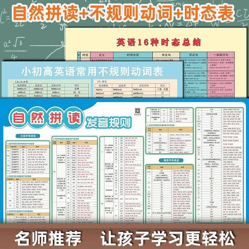 新版英语自然拼读挂图小学发音规则表音标记教具墙贴有声学习神器