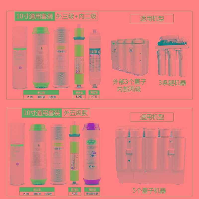 净水器滤芯通用三级五级10寸pp棉活性炭家用反渗透RO机过滤套装