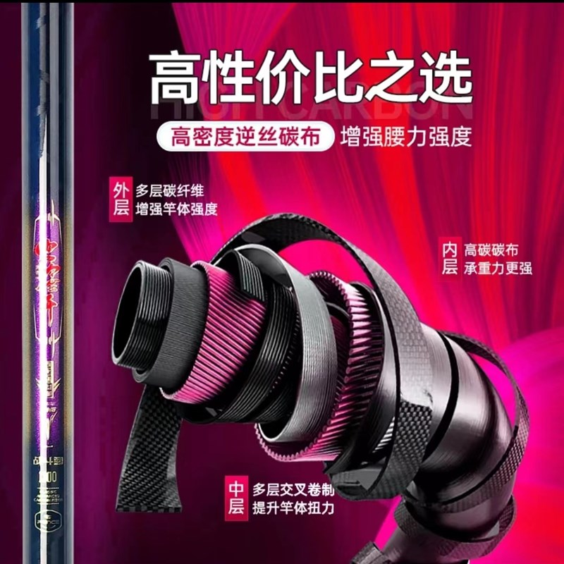 普锐斯火力全开战斗鲫鱼竿19超轻超硬传统长竿手竿