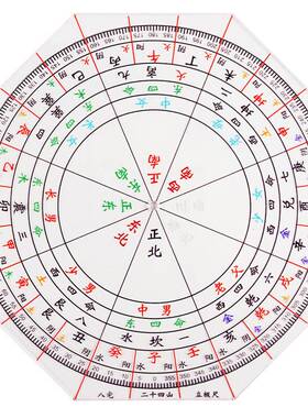 立极尺八宅二十四山立极尺八边形测量绘图尺加厚亚克力24山立极规