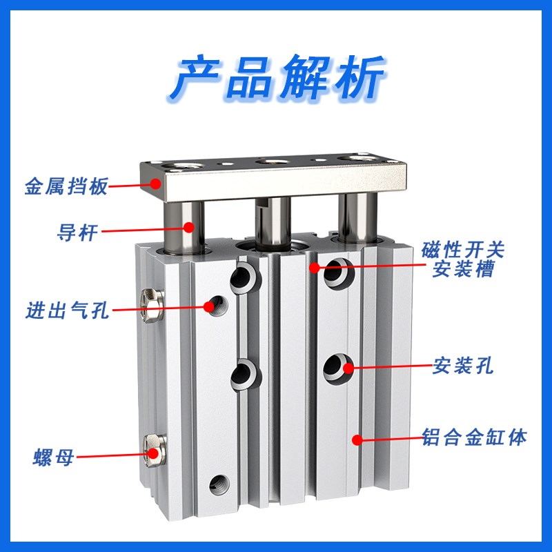 WGU02-12导杆气缸WGU02-16/20/25/32/40/63X5X10X25X30X40X50-2-0