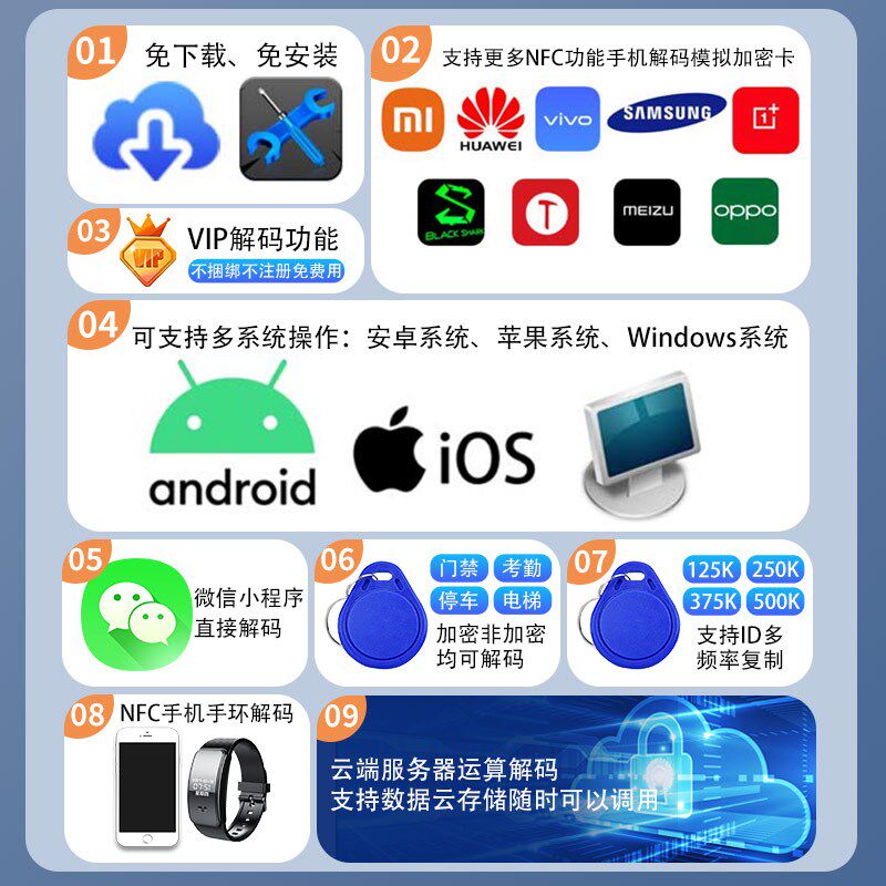 nfc读写器icid门禁读卡器复制小区加密电梯解码手环手机万能通用