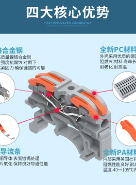 LT-223-10导轨型接线端子十进十出家装电工对接端子