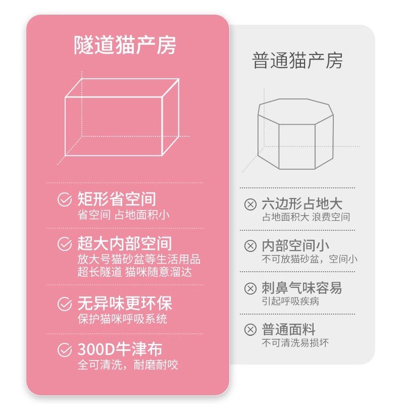 猫咪专用产房猫窝封闭式怀孕待产包帐篷产箱狗狗繁殖猫咪且丝喵想