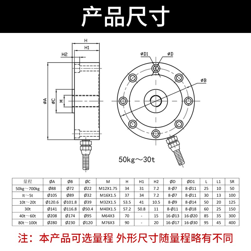 轮辐式称重传感器高精度重量模块压力电子秤中航料塔货车梯托利多