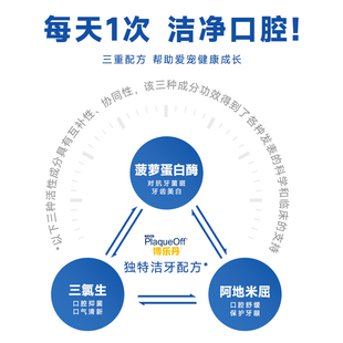 博乐丹牙膏狗狗牙刷猫咪牙刷牙膏套装牙结石除口臭宠物牙膏可食用