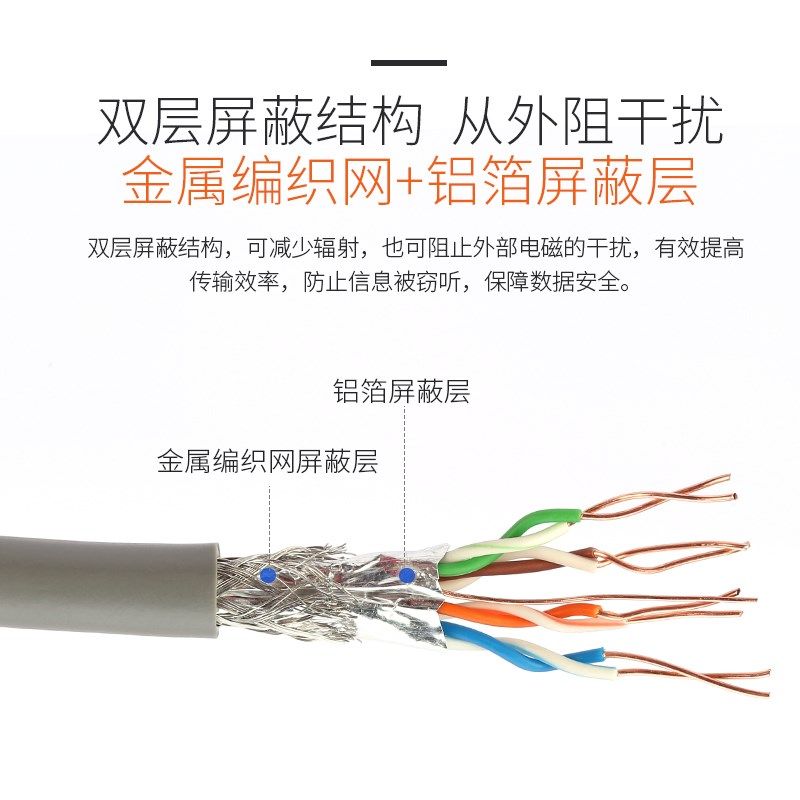 百纳腾超五类网线工程家装双绞稳定机房配线架布线双屏蔽纯铜网线