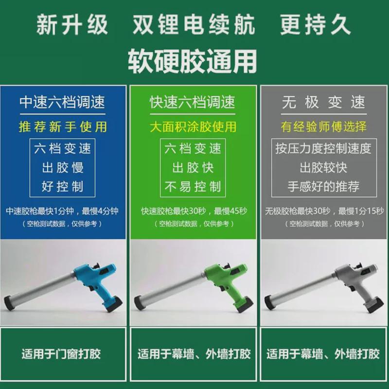 腾亚电动胶枪72D玻璃胶美缝门窗D无级变速电动打胶枪全自动锂电池