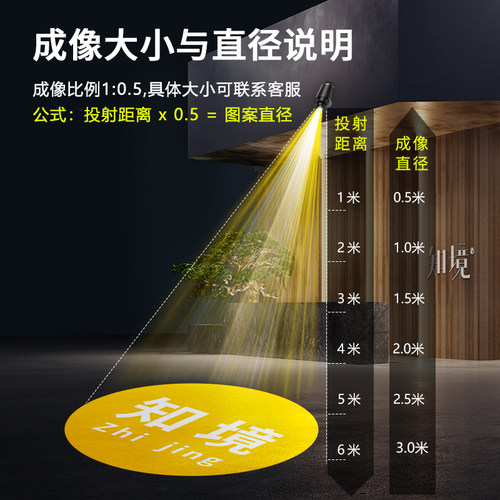 广告logo投影射灯门头定制户外招牌防水文字led高清广告射灯定制