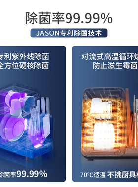 火鸡消毒碗d柜家用小型立式消毒柜茶具碗筷收纳烘干一体厨具安全