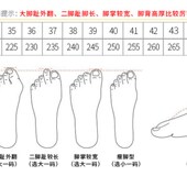 防静电条纹四孔鞋 透气车间工作男女加厚四眼软底 电子厂防尘无尘鞋