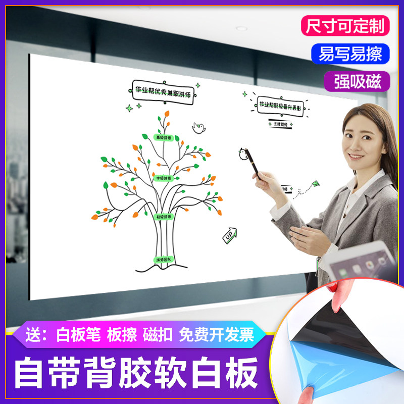 铁性磁性软白板墙贴挂式可擦写黑板墙家用教学儿童画画软白板纸