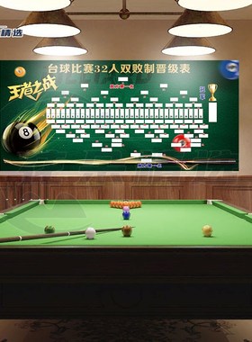 16人32人64人双败制单败制台球比赛晋级表比赛规则台球厅贴画框画