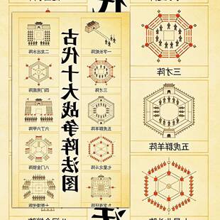 36张古代十大战争阵法图古代战场图解古人智慧中国传统文化贴画