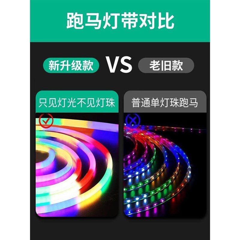 圆形跑马led灯带360度霓虹硅胶柔性户外防水七彩广告招牌彩色灯条