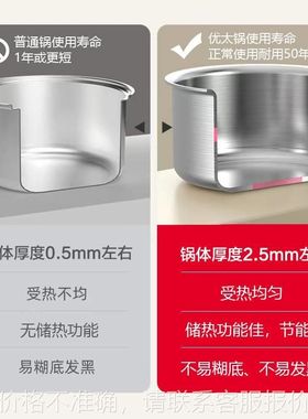 1VPR304不锈k钢汤锅18/10加厚家用无涂层不粘炖锅双耳锅电磁炉煮
