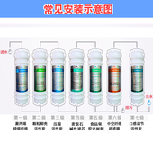 韩式 通用快接净水器滤芯10寸厨房家用直饮PP棉活性炭T33滤芯超滤