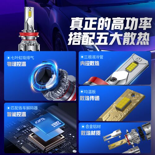 适用哈弗h6哈佛h2远光h3近光m6一体h5大狗led大灯国潮版汽车灯泡