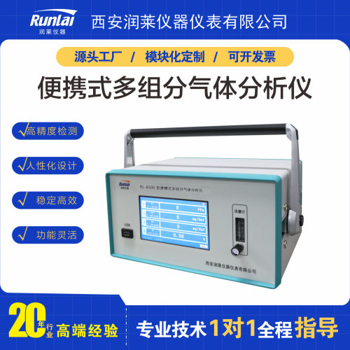 源头厂家多组分气体分析仪高精度智能便携式工业co/co2/CH4分析仪