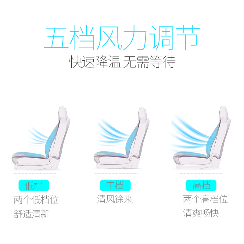 车载按摩靠垫腰部全身多功能车用家用椅垫加热通风汽车坐垫按摩器