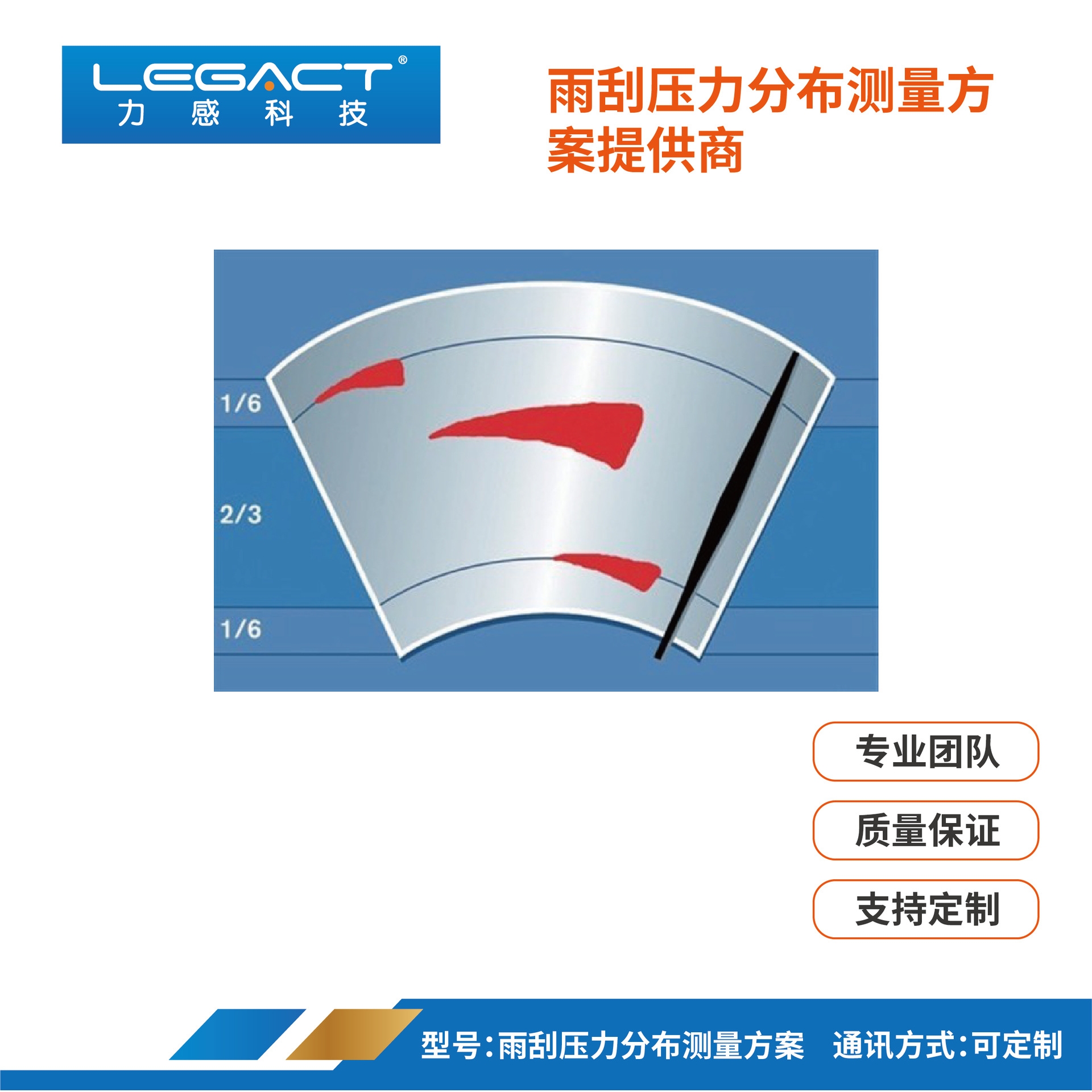 雨刷压力分布测量系统FSR