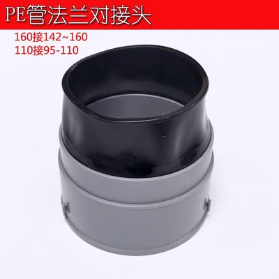 新风系统主机PE管法兰口对接件管道风机排风口快接PE新风管对接头