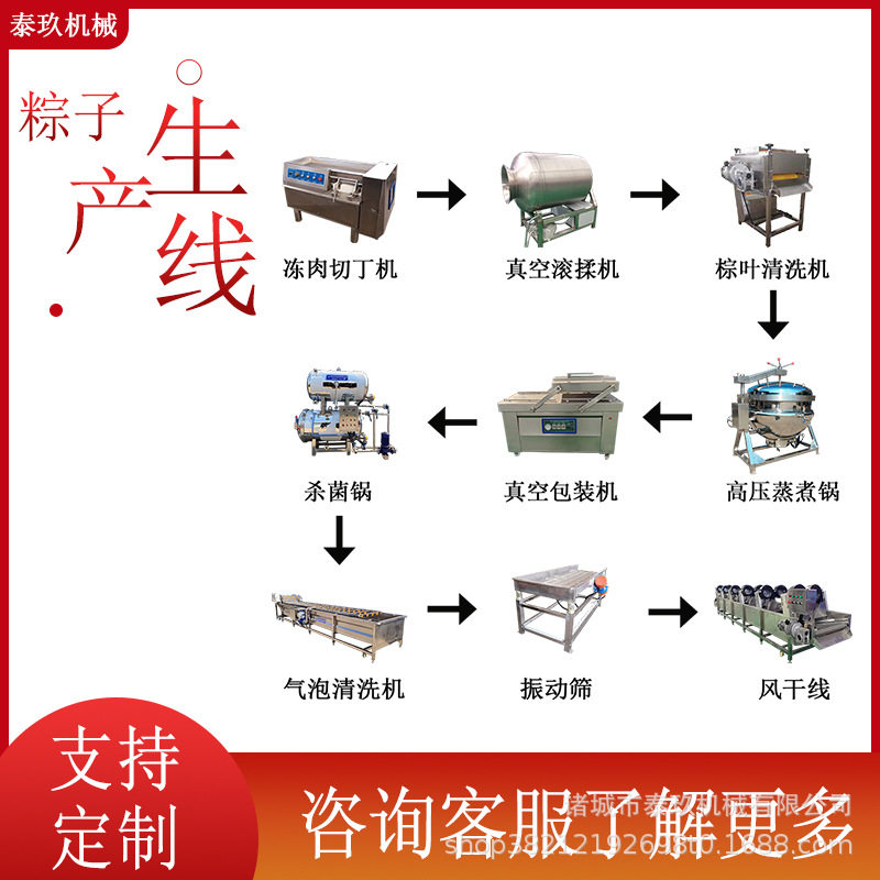 米粽高压蒸煮设备成套粽子杀菌设备竹叶粽生产流水线粽子加工机器