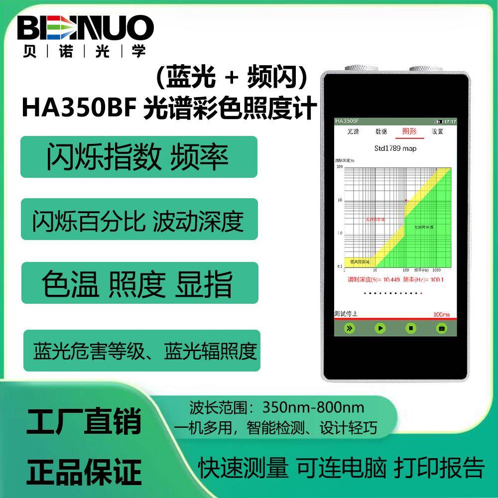 HA350BF光谱照度计蓝光危害频闪色温显指照度闪烁指数波动深度频