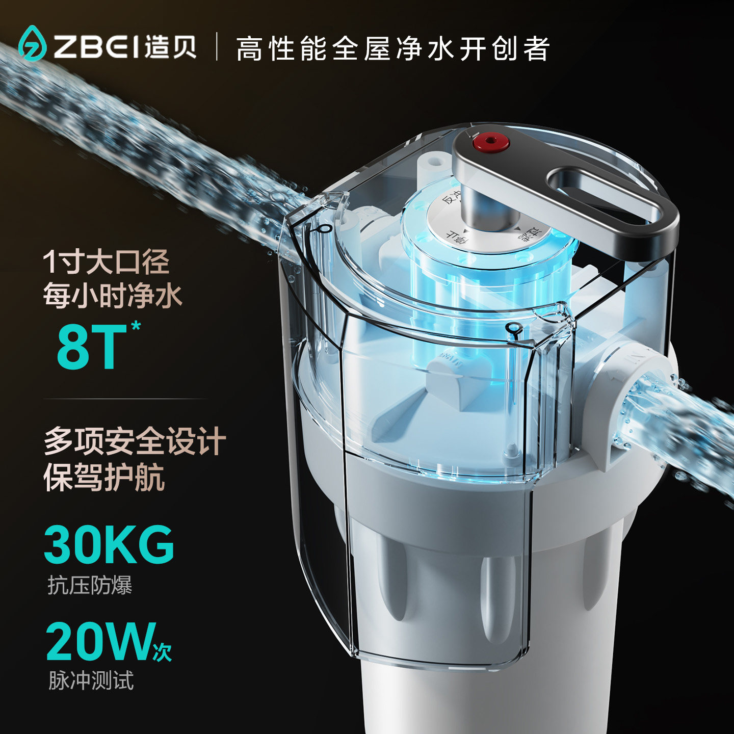 Whole House Pre-Filter Protects Plumbing and Appliances - Product image 4