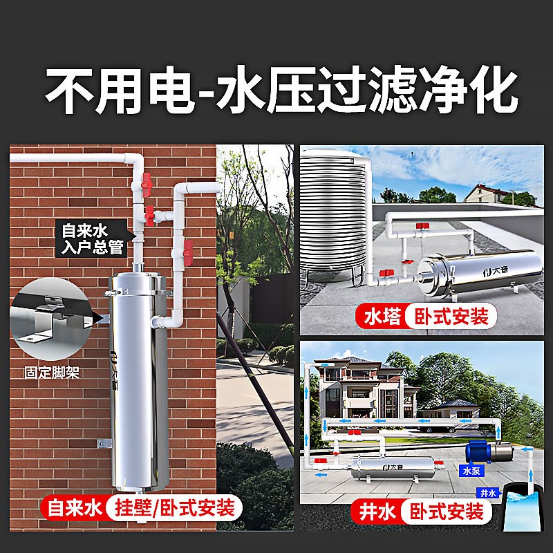 不用电井水过滤自来水净水器全屋黄泥水前置过滤器水管净水系统