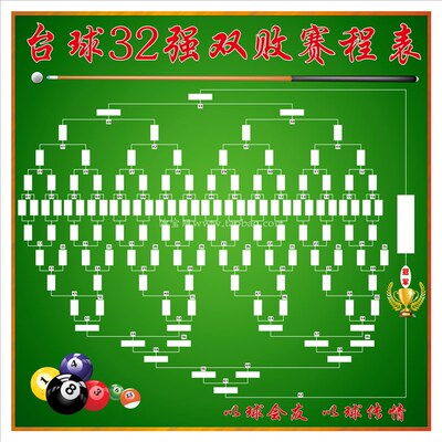 淘汰赛32人双败制单败制黑八台球比赛晋级表桌球室台球厅海报贴画