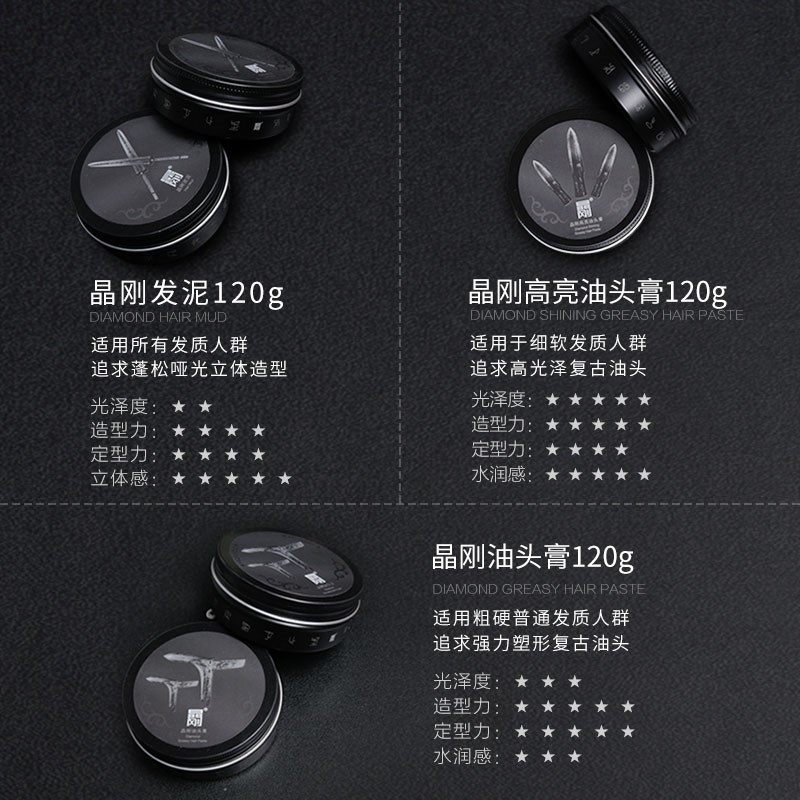 晶刚哑光发泥男士自然蓬松保湿定型发蜡大背头油头膏碎发整理神器
