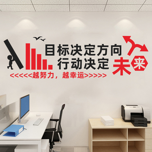公司办公室文化墙贴企业励志标语工作室会议室销售部目标激励贴纸
