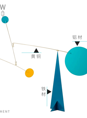 WOWHOO北欧创意客厅饰品家居桌面艺术摆设动态旋转平衡摆件装饰品