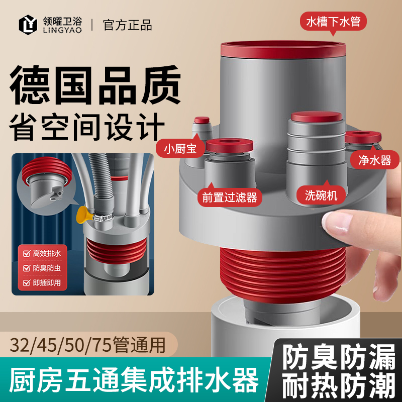适用于九牧摩恩厨房下水管