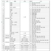 END音乐之旅甲类前级耳放前置放大器 场管发烧功放前级空板