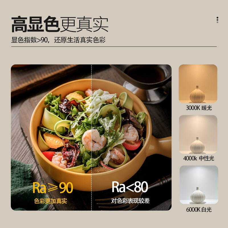 led方形明装筒灯防眩免开孔天花吸顶式筒灯办公室过道客厅无主灯