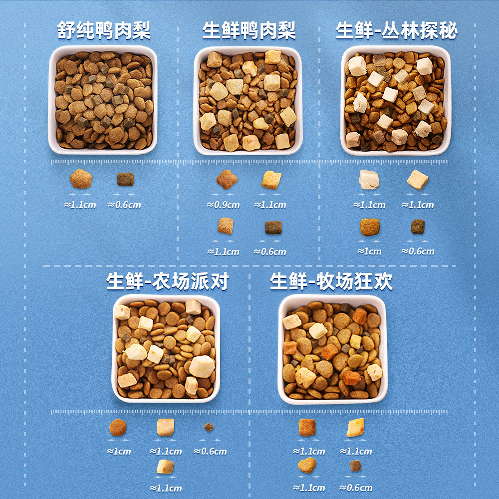 伯纳天纯狗食冻干生鲜鸭肉梨狗粮400g舒纯成犬幼犬博纳试吃装100g,宠物/宠物食品及用品,狗全价膨化粮,淘宝优惠券,粉丝福利购,淘宝优惠卷