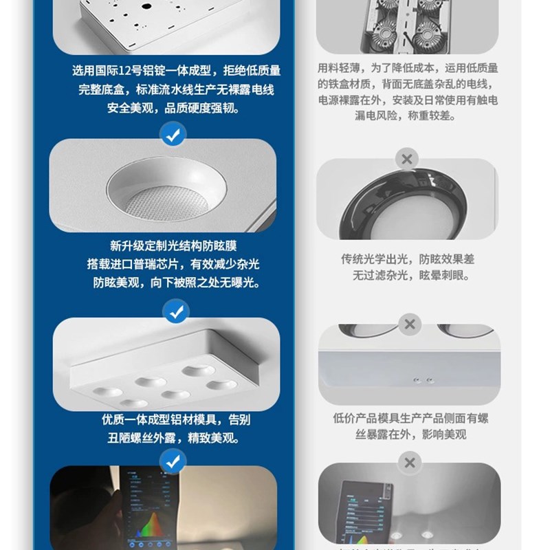 5.5CM超薄6头明装射灯智能led筒灯客厅吸顶免吊顶长方形灯斗胆灯