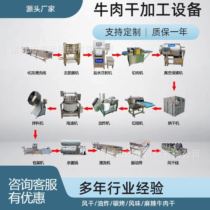 新疆小型牛肉干加工设备肉脯制作机器牛脆脆生产设备牛肉烘干机