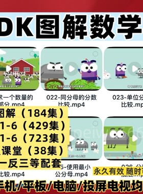 看动画学数学DK图解数学高斯奥数小学1-6年级启蒙入门知识视频