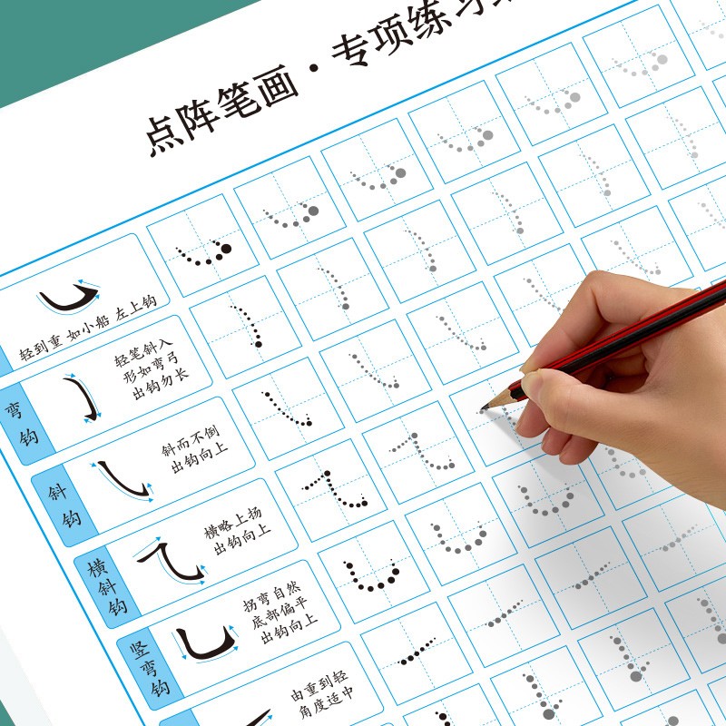 【推荐】全六册点阵专项控笔训练字帖 学生楷书硬笔 偏旁部首笔顺