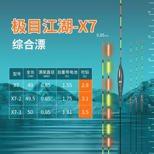 极目江湖X7日夜两用夜光鱼漂硬尾抗走水夜光漂灵敏稳定性行程