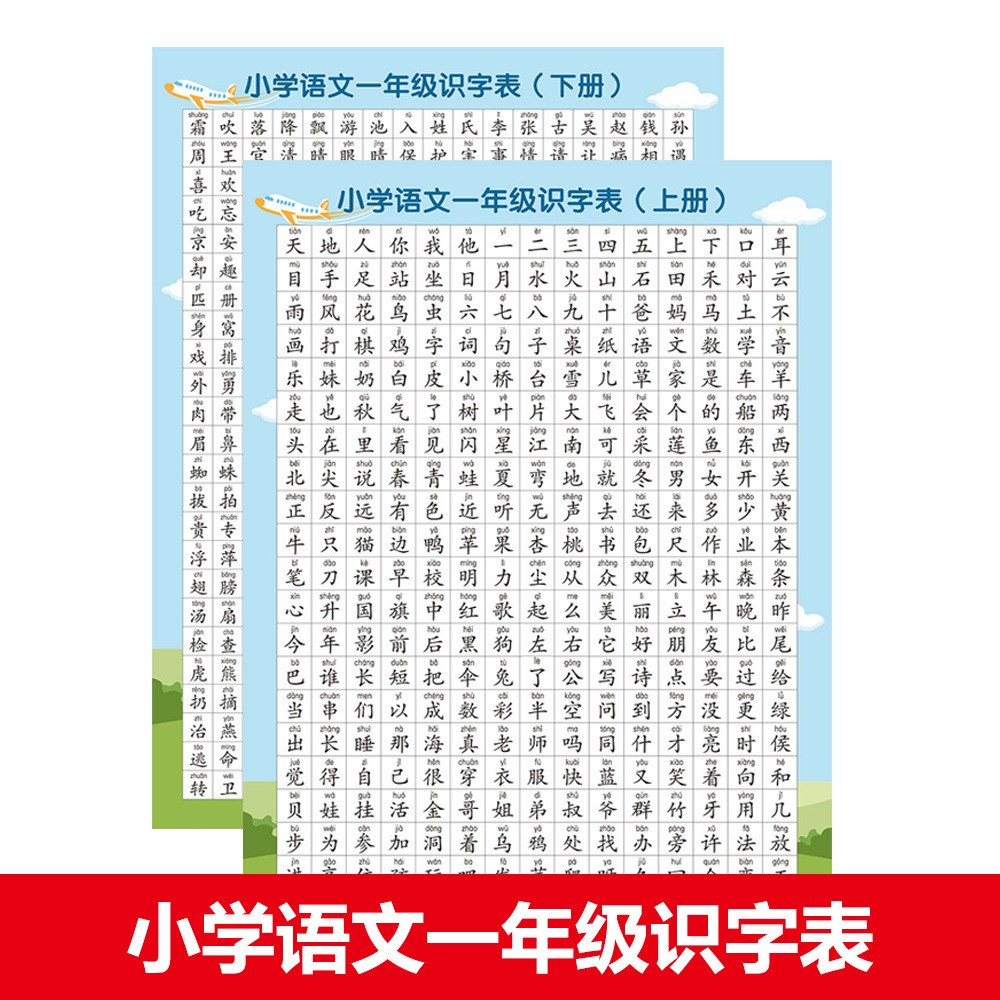小学1-2年级语文课本同步识字挂图小学生认字生字识字表